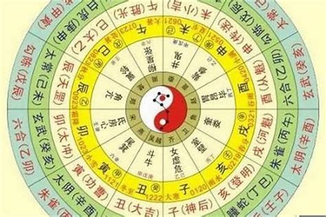 天運五行查詢|生辰八字查询，生辰八字五行查询，五行属性查询